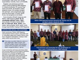 Rektor UMS Rappang Serahkan SK, Beri Penghargaan 10 Besar SINTA hingga Pengelola Jurnal Terbaik