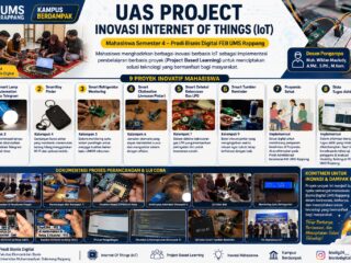 Mahasiswa Bisnis Digital UMS Rappang Tampilkan Beragam Inovasi IoT Solutif pada Project UAS: Dari Smart Lamp hingga Smart Tumbler Reminder